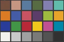 ColorChecker