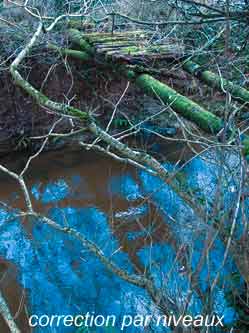 correction par &eacute;glaisation