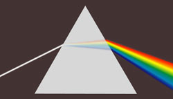 exp&eacute;rience du prisme